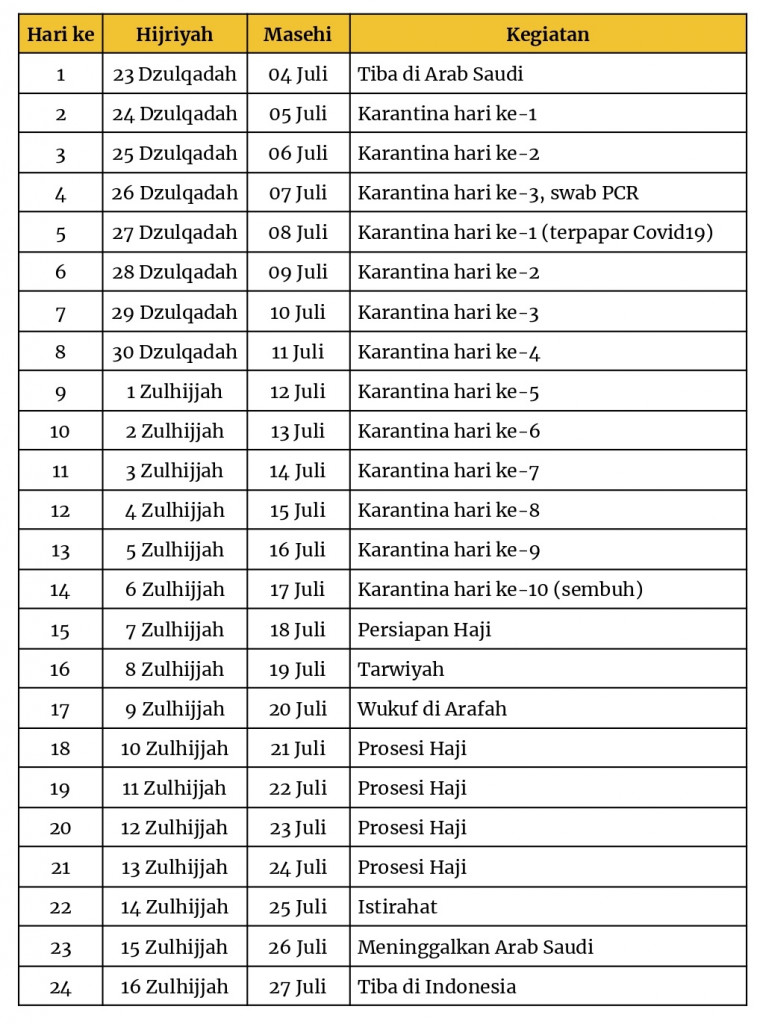 Rute Minimal 1442H.jpg