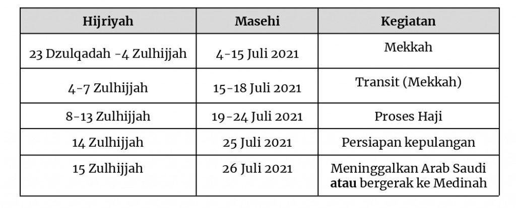 Rute IDeal 1442H.jpg