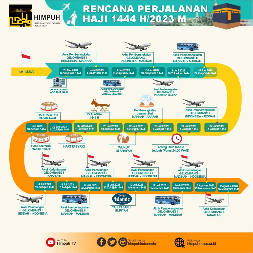 WhatsApp Image 2023-02-06 at 15.39.38.jpeg