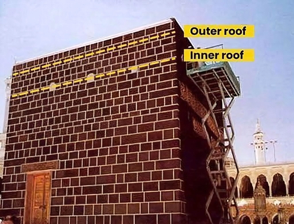 Kaaba-Two-Roofs-2048x1562.jpeg